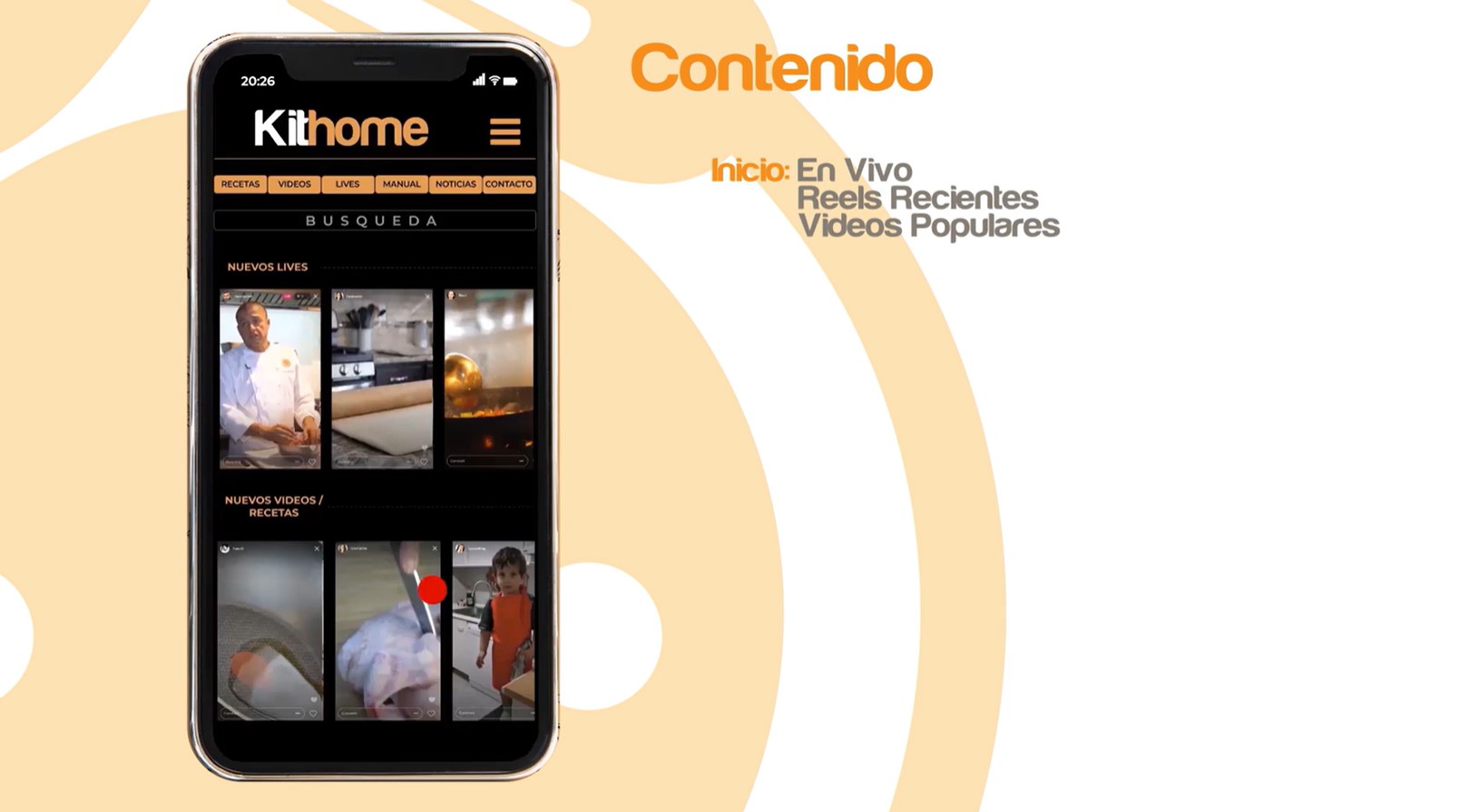 videokit